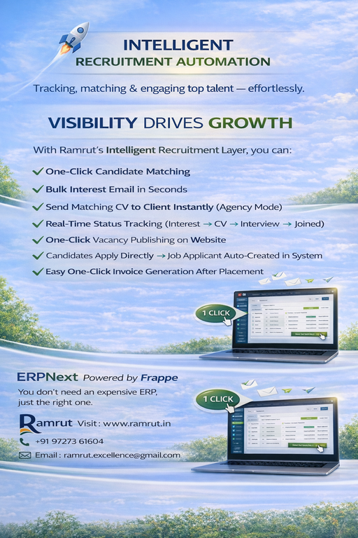 Transforming Recruitment with Intelligent Automation - Cover Image